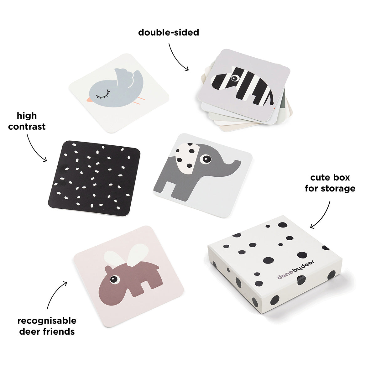 Lot 10 cartes aux motifs contrastés P'tits Loups Shop